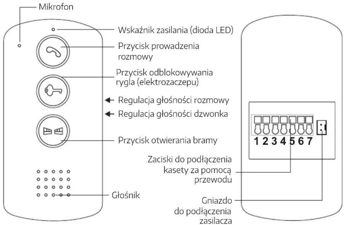 Eura ADA-34A3 - BUDOWA ZESTAWU - 1