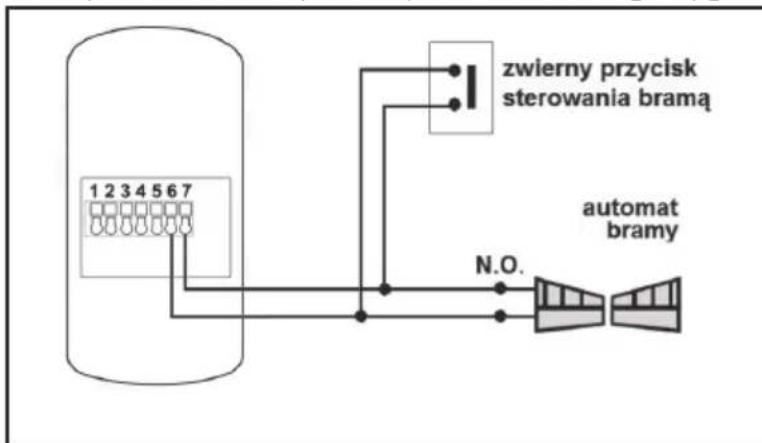 Eura ADA-34A3 - PROWADZENIE ROZMOWY - 3