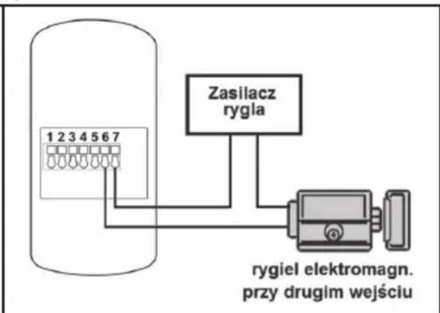 Eura ADA-34A3 - PROWADZENIE ROZMOWY - 4