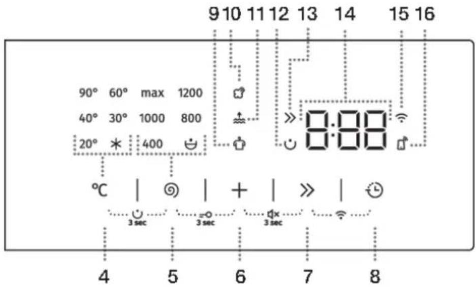 9 10 11 12 13 14 15 16 90° 60° max 1200 40° 30° 1000 800 20° * 400 8:00 °C | + | | 3 sec 3 sec 3 sec 4 5 6 7 8