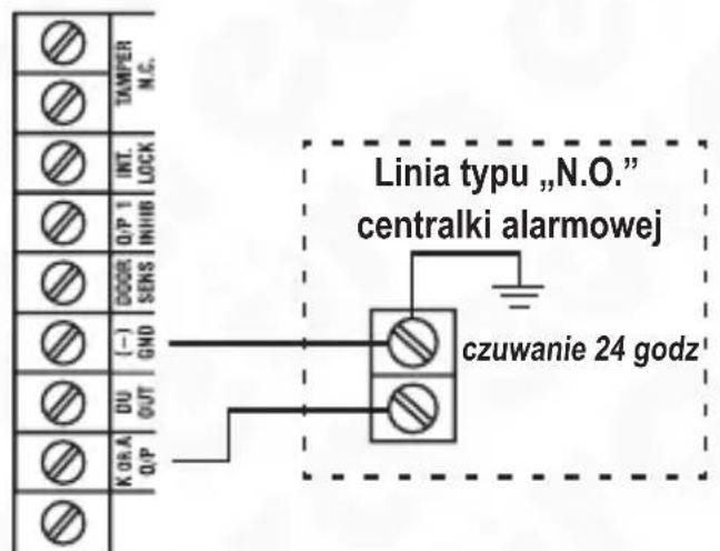 Eura AC-15A1 - WYKORZYSTANIE DODATKOWYCH FUNKCJI ZAMKA - 3