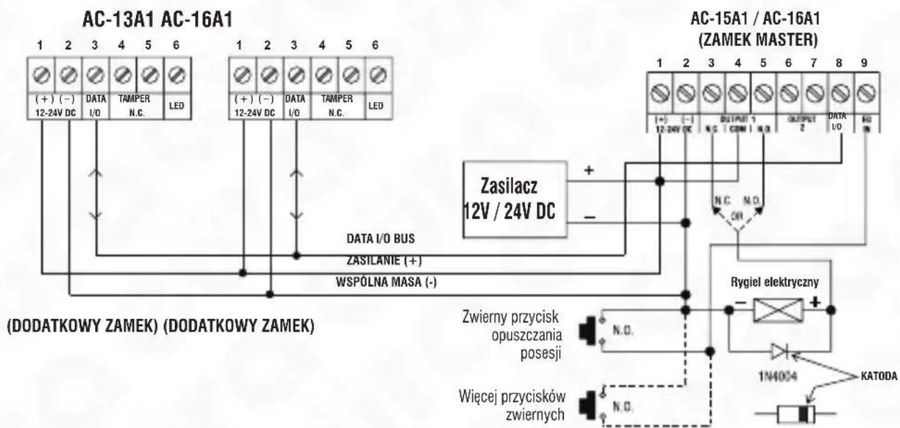 Eura AC-15A1 - WYKORZYSTANIE DODATKOWYCH FUNKCJI ZAMKA - 9