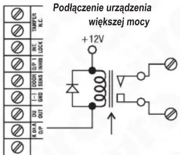 Eura AC-15A1 - WYKORZYSTANIE DODATKOWYCH FUNKCJI ZAMKA - 6