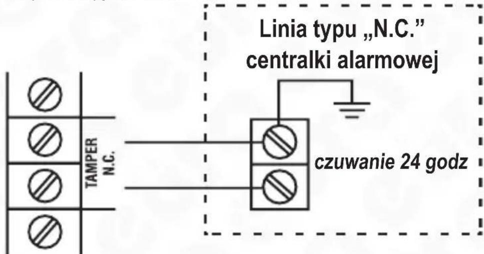Eura AC-16A1 - WYKORZYSTANIE DODATKOWYCH FUNKCJI ZAMKA - 1