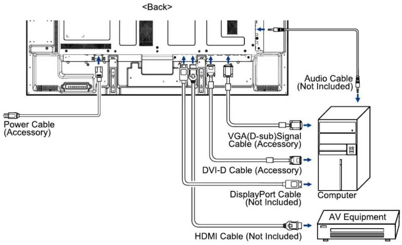 IIYAMA ProLite LH5580S - NOTE - 1