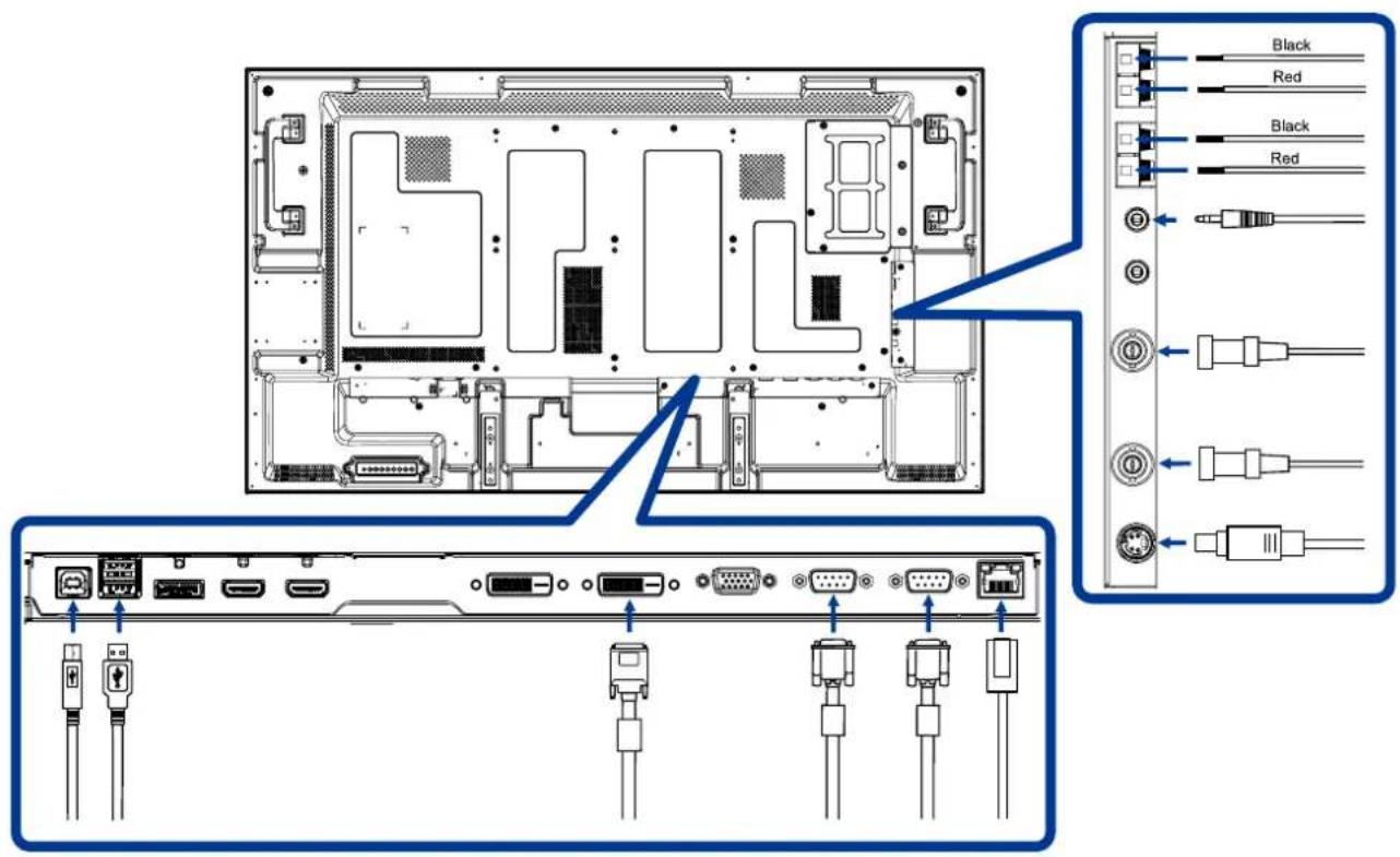 IIYAMA ProLite LH5580S - NOTE - 1