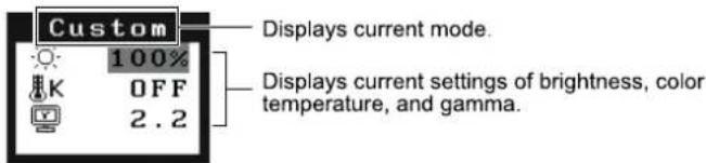 EIZO FlexScan SX2761W - - FineContrast Mode - 1
