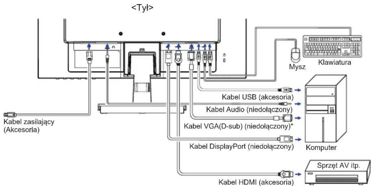 IIYAMA ProLite XUB2294HSU-B1 - INFO - 1