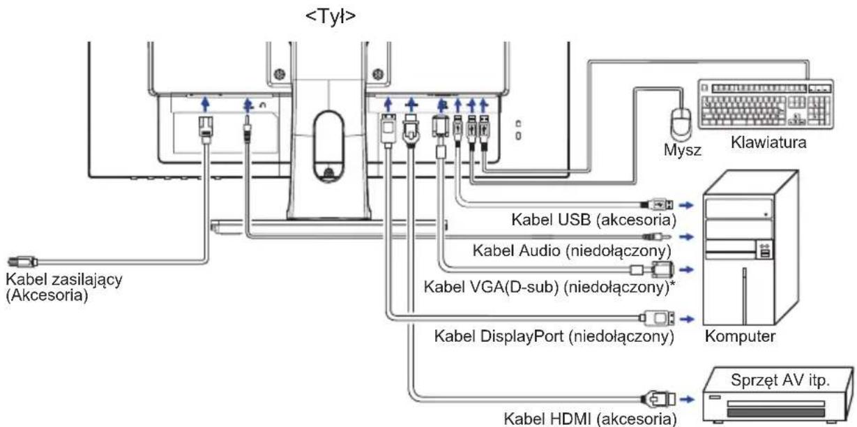 IIYAMA ProLite XUB2294HSU-B1 - INFO - 1