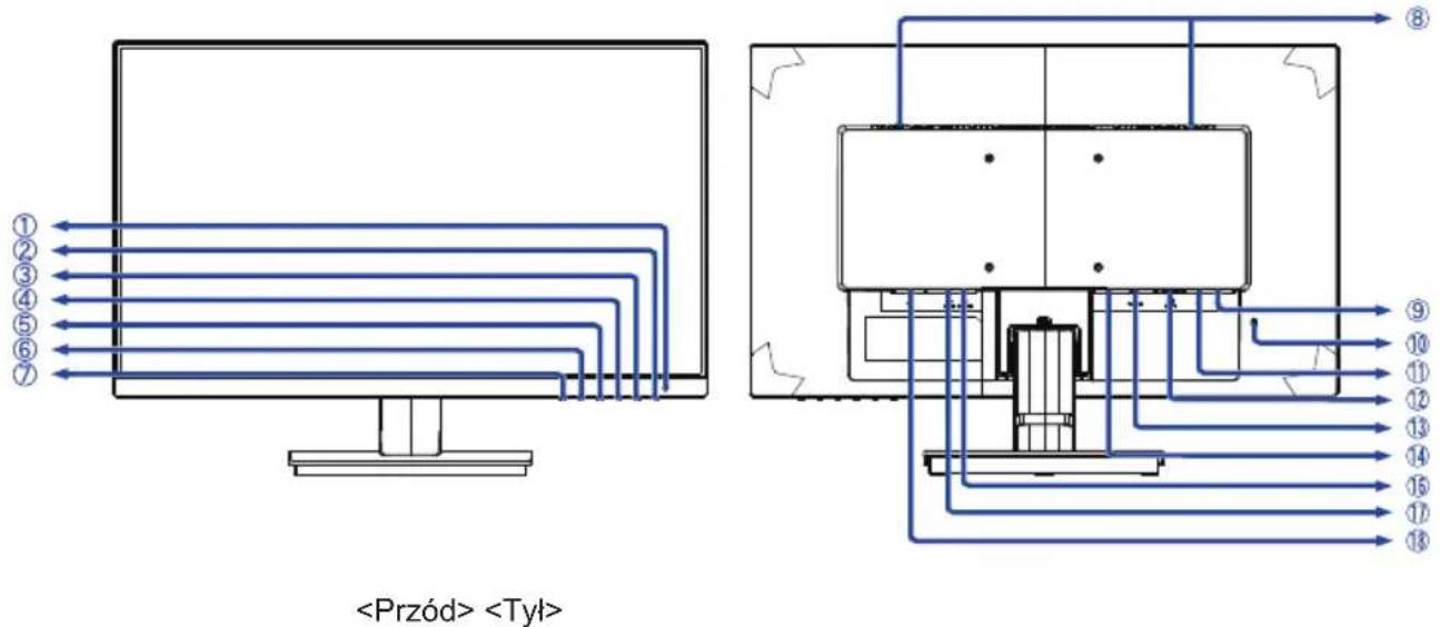IIYAMA ProLite XUB2492HSU-B1 - ELEMENTY STERUJĄCE I ZŁĄCZA : ProLite XU2492HSU - 1