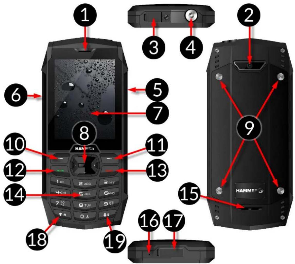 myPhone Hammer 4 Plus - Wygląd telefonu, jego przyciski i funkcje - 1