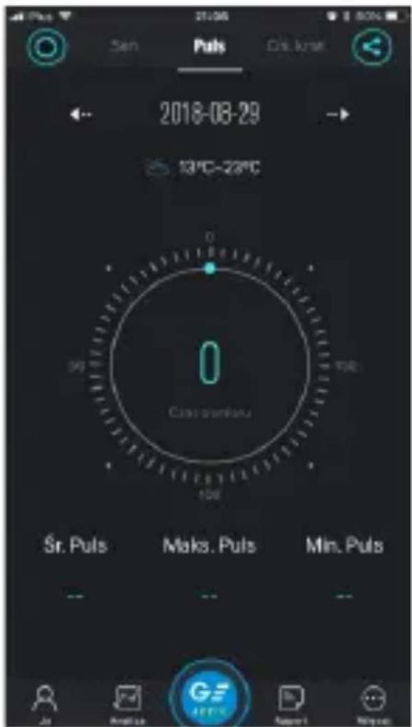 2018-08-29 13°C~22°C Cusarantou Sr. Puls Maks. Puls Min. Puls Ja Anatka GE Report Wipro