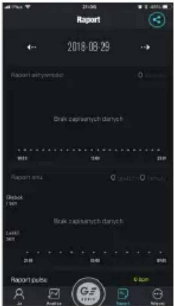 Report 2018-08-29 Report aktywnodie Brak zaplasnych danych Report amu Dipok 1 sem Brak zaplasnych danych Larko sem Report pulse Ja Anatze GE Astron Report Nikom