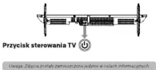 METZ 32MTE6000Z - Przycisk sterowania TV - 1
