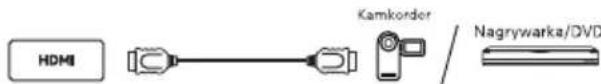 METZ 32MTE6000Z - • USB - 2