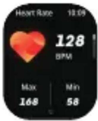 Heart Rate 10:09 128 BPM Max Min 168 58