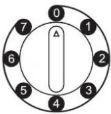 Smith&Brown SFMF-111-SE3 - USTAWIENIE TEMPERATURY - 1