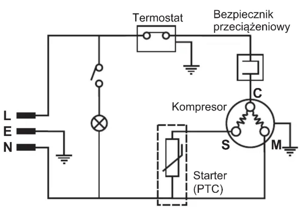 Electro-line BCD-138E - WYMIANA ŻARÓWKI W LAMPCE OŚWIETLENIA - 1