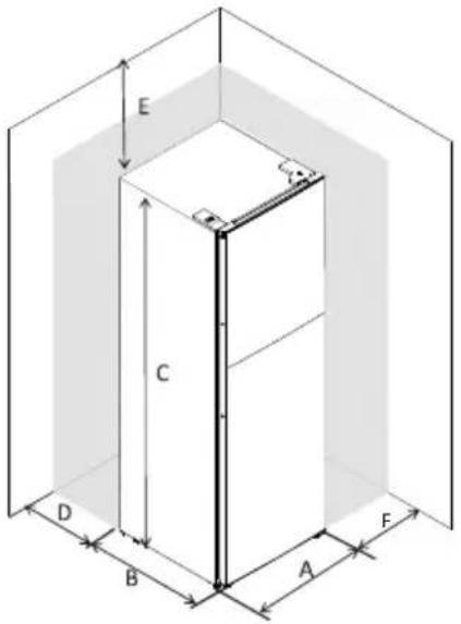 Smith&Brown SFTF-231-WE5 No Frost - Wymagania dotyczące umieszczenia urządzenia - 1