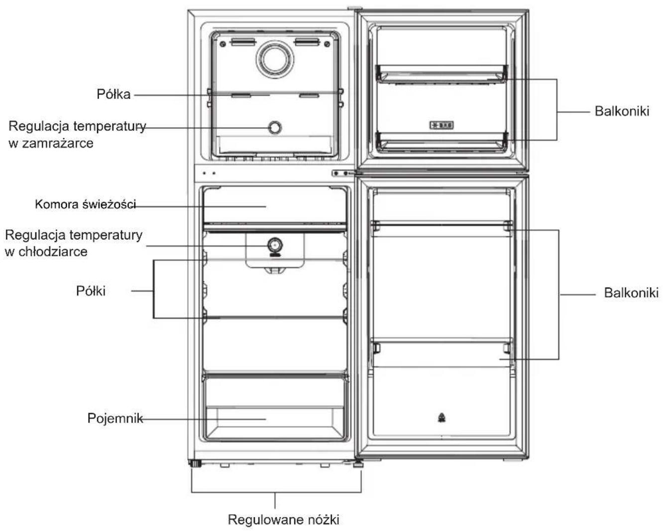 Smith&Brown SFTF-231-WE5 No Frost - Opakowanie - 2