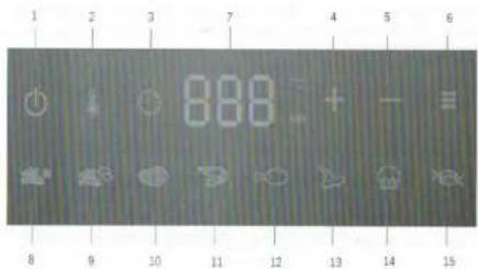 TurboTronic TT-AF4 - Ogólny opis - 5