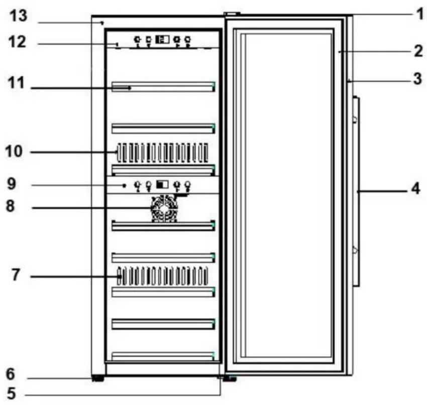 CASO WineComfort 126 - Przegład urządzenia - 1