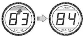 83 But. AB 84 But. AB
