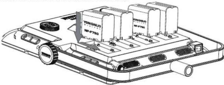 YONGNUO NF-750 YONGNUO NF-FT50