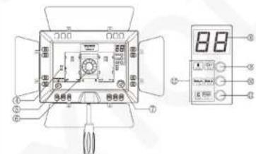 Yongnuo YN600L II - WSTEP - 2