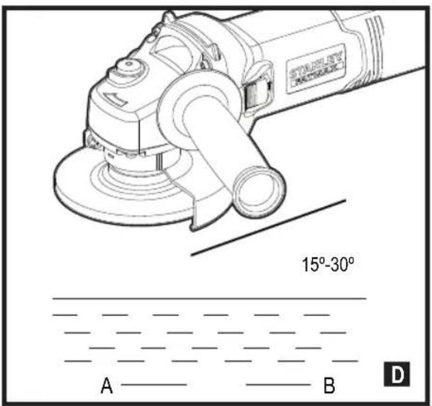 STANLEY FMEG225VS - 4