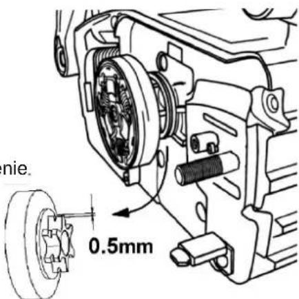 nie. 0.5mm