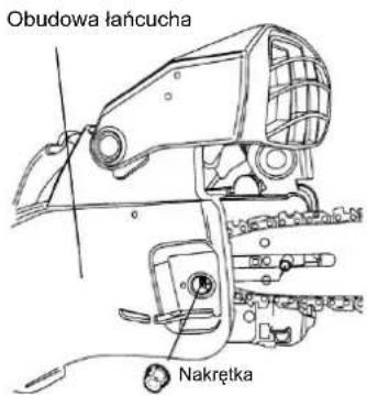 Obudowa łańcucha Nakrętka