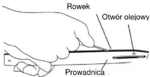 Rowek Otwór olejowy Prowadnica