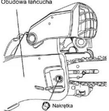 Obudowa lancucha Nakrętka