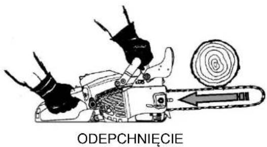 ODEPCHNIECIE