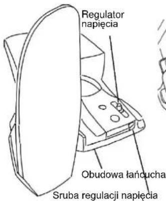 Regulator napięcia Obudowa łańcucha Sruba regulacji napięcia