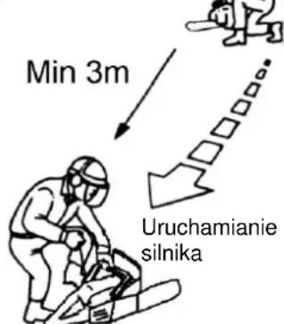 Min 3m Uruchamianie silnika