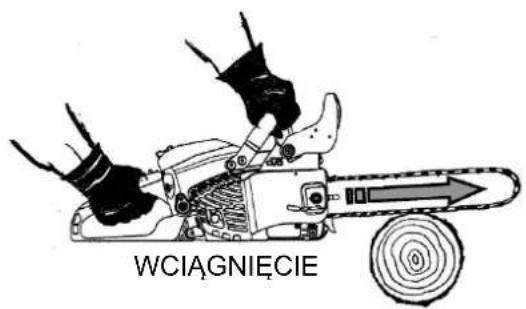 WCIĄGNIĘCIE