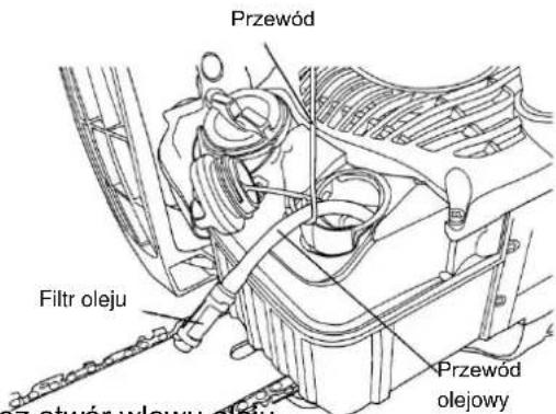 Przewód Filtr oleju Przewód olejowy