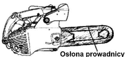 Osłona prowadnicy