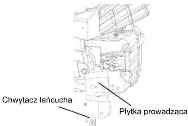 Chwytacz łańcucha Płytka prowadząca
