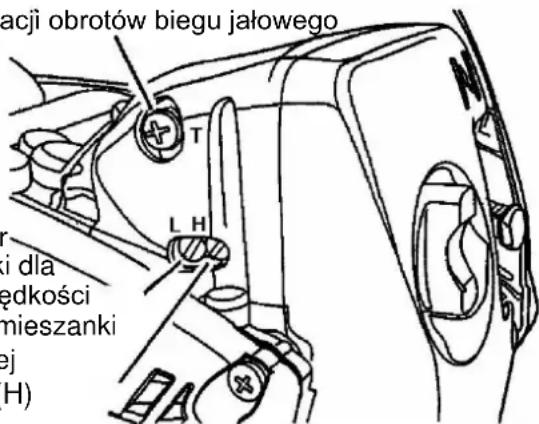 acji obrotów biegu jałowego T L H r ki dla ędkości mieszanki ej (H)