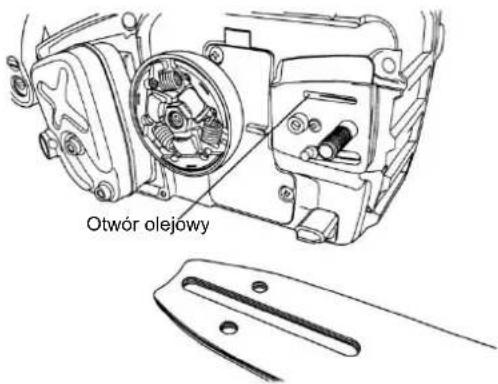 Otwór olejowy
