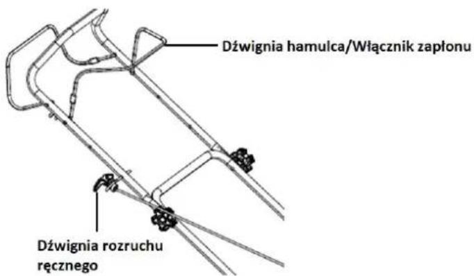 Dźwignia hamulca/Włącznik zapłonu Dźwignia rozruchu ręcznego