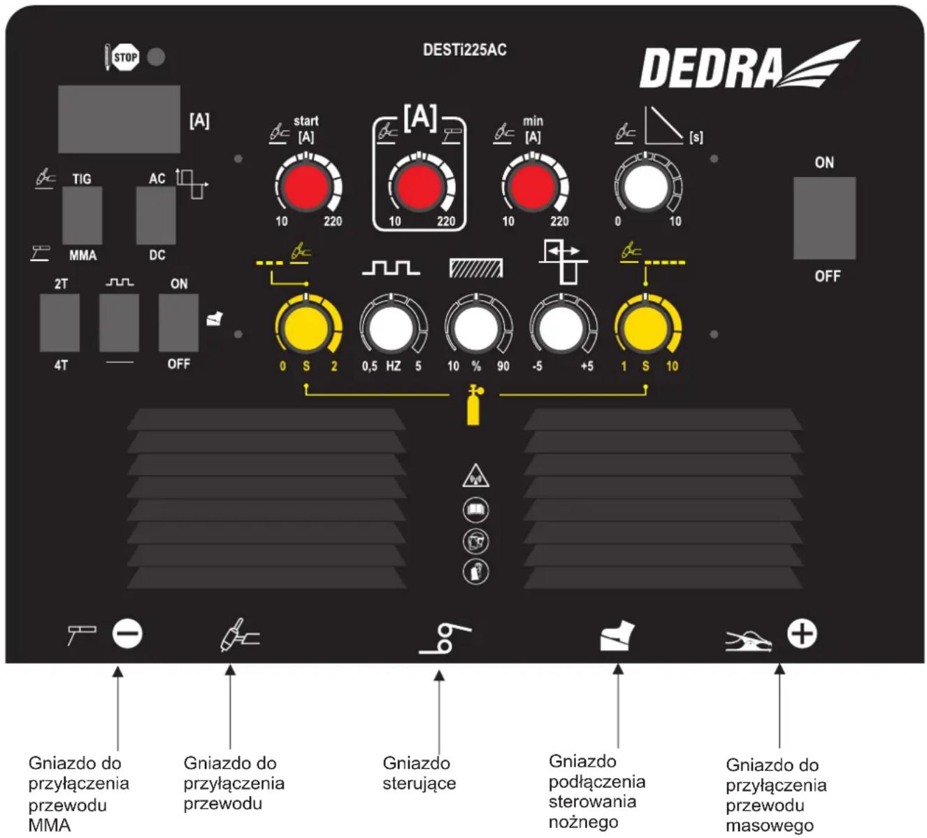 DEDRA DESTi225AC - Włączanie urządzenia - 1