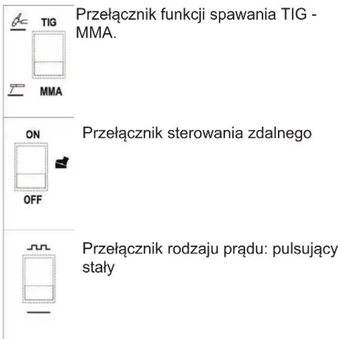 DEDRA DESTi225AC - Przełączniki funkcji spawania - 1