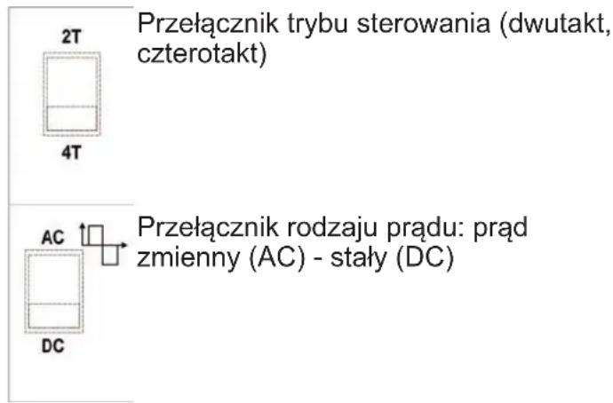 DEDRA DESTi225AC - Przełączniki funkcji spawania - 2
