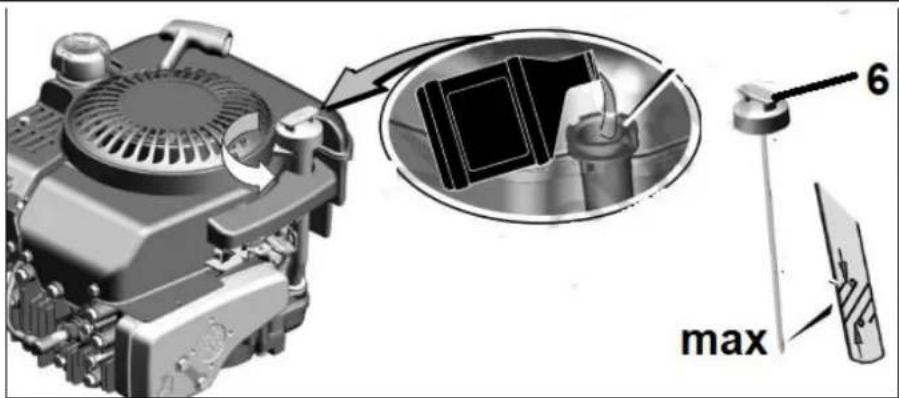 Handy SH51BS750N-4w1 - Nalewanie oleju silnikowego - 1