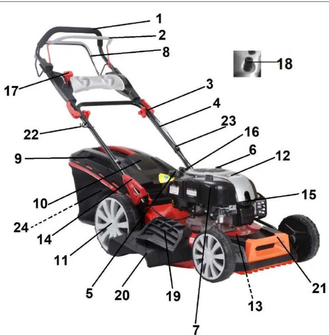 Handy SH51BS750N-4w1 - Elementy kosiarki (budowa kosiarki) - 1