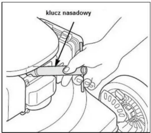 klucz nasadowy